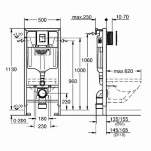 Инсталляция для под. унитаза (кн. ЧЕРНАЯ) GROHE Solido